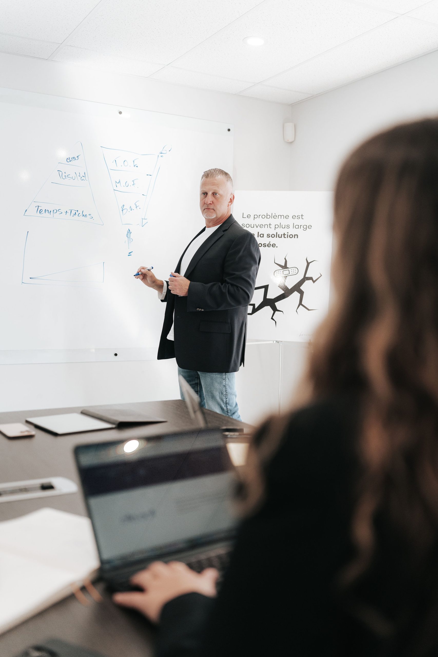 atelier stratégie marketing